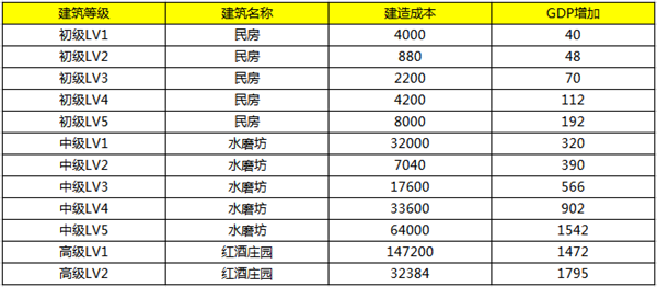 澳门一码准特,迅速处理解答问题_游戏版12.470