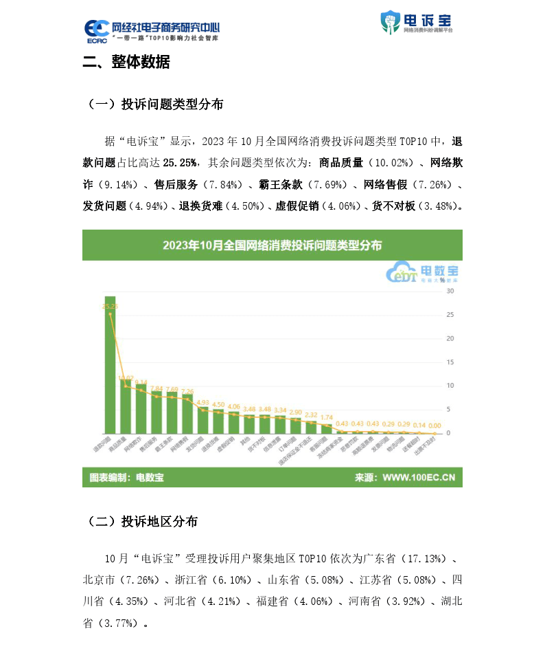 www,77778888,com,实地评估解析数据_标准版61.870