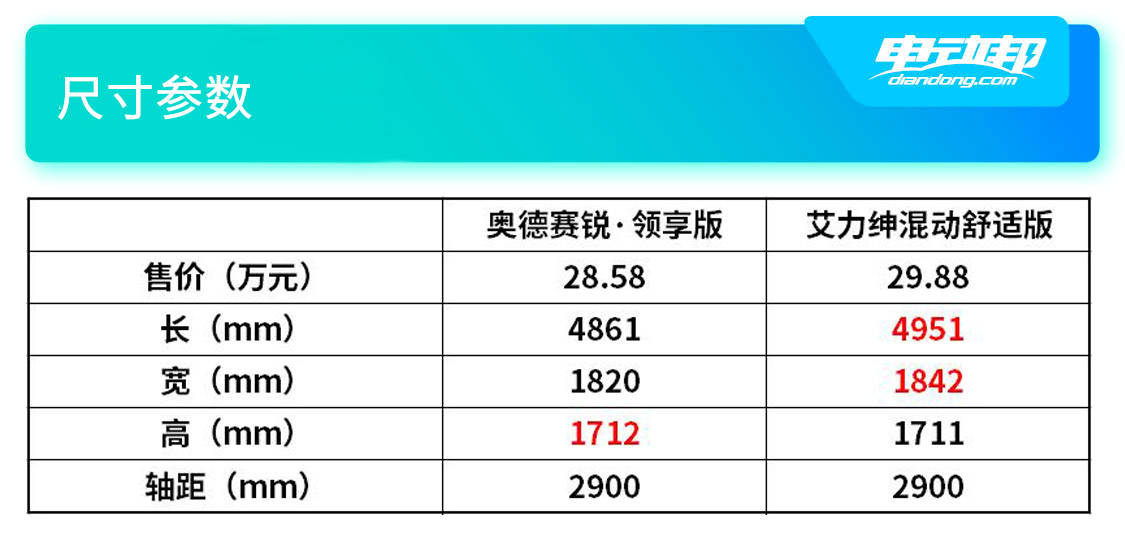 2024新澳开奖记录,绝对经典解释落实_特别款93.633