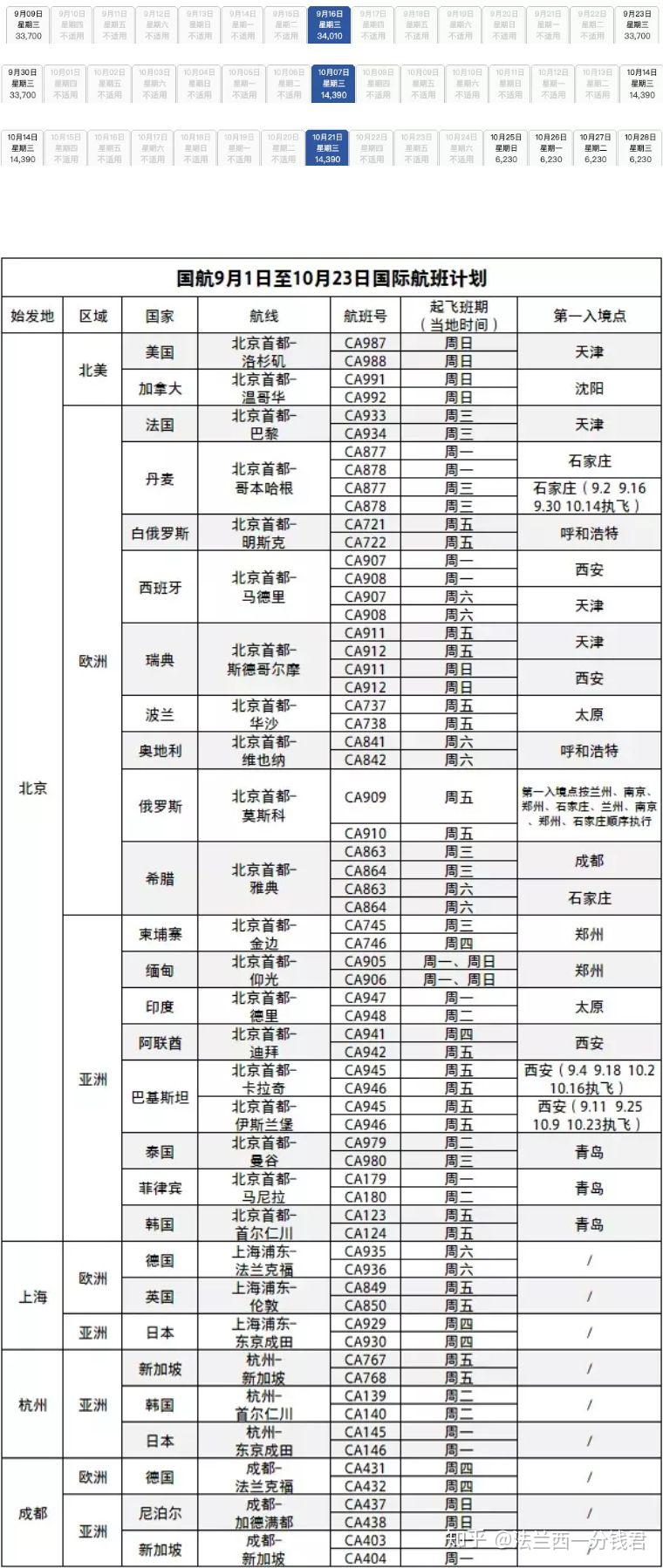 2024年新澳开奖结果查询表,数据导向计划设计_VIP34.831