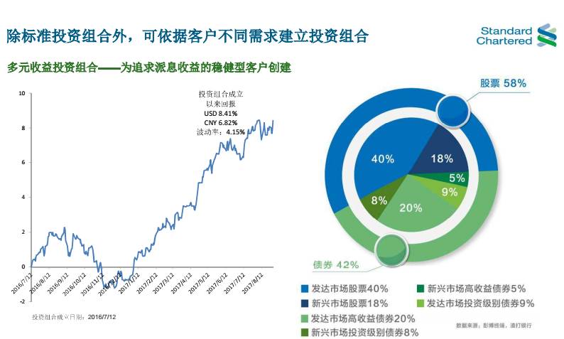 新奥今日开奖,前沿研究解析_UHD版11.380