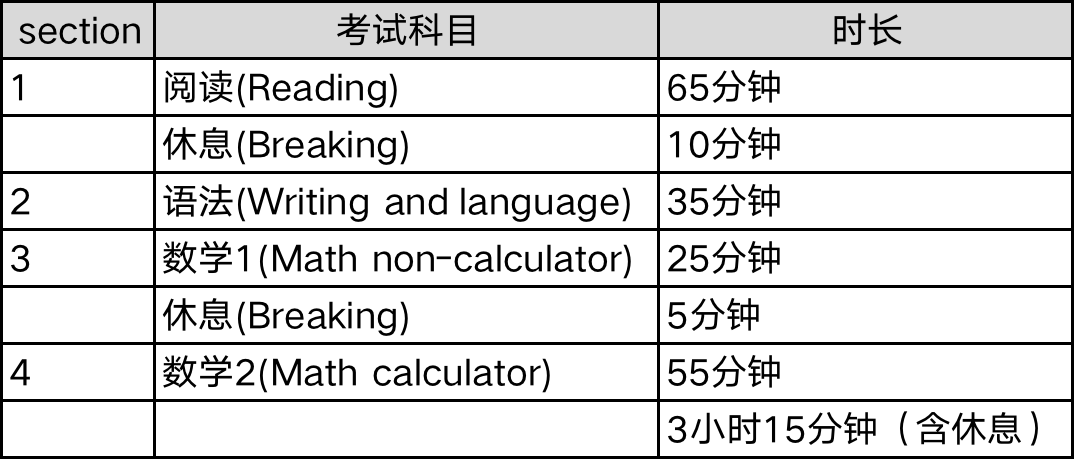 澳门特马开码开奖结果历史记录查询,稳定性策略解析_1080p50.677