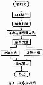 新粤门六舍彩资料正版,稳定性策略设计_标配版65.300