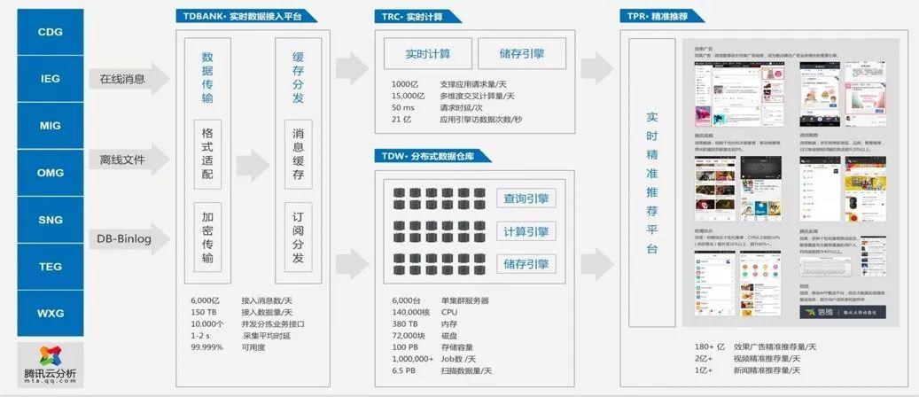 新奥开奖历史记录查询,深入执行数据应用_Notebook63.923