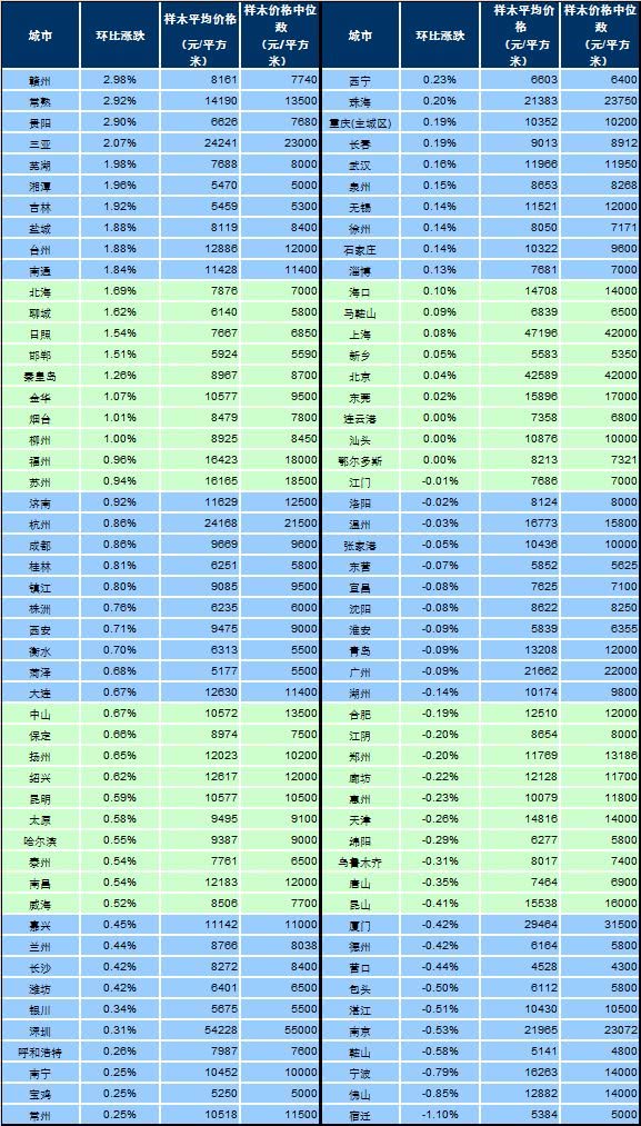 新澳门生肖卡表,整体规划执行讲解_精简版105.220