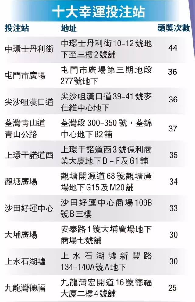 2024香港今期开奖号码马会,科学化方案实施探讨_定制版8.213