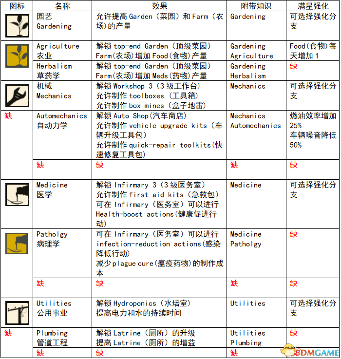 600图库大全免费资料图,实效性策略解析_tShop14.717