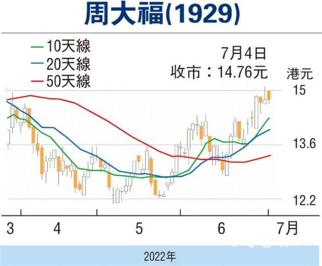 4肖4码免费公开,市场趋势方案实施_旗舰版3.639