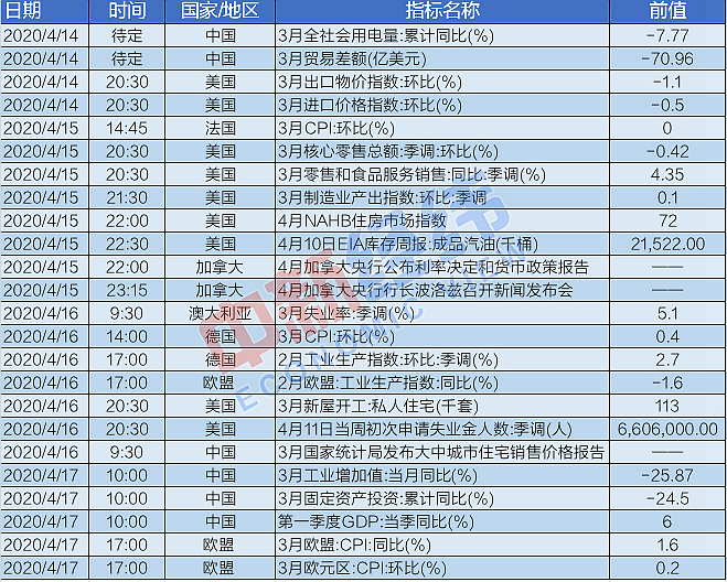 正版澳门天天开好彩大全57期,全面解析数据执行_标准版85.519