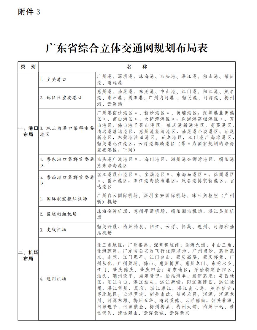 广东八二站资料,全局性策略实施协调_精英款34.534