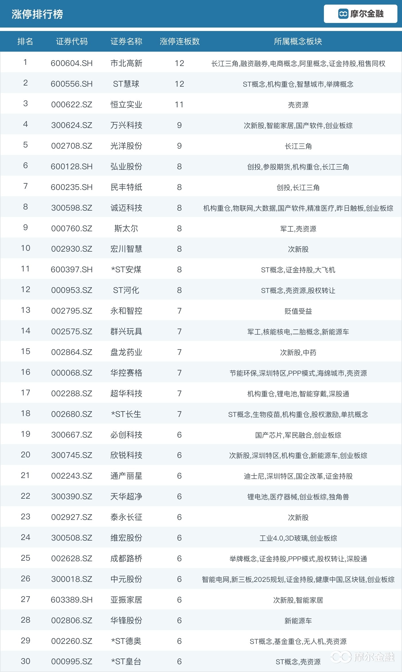 新奥开奖历史记录查询,持续执行策略_8K90.881