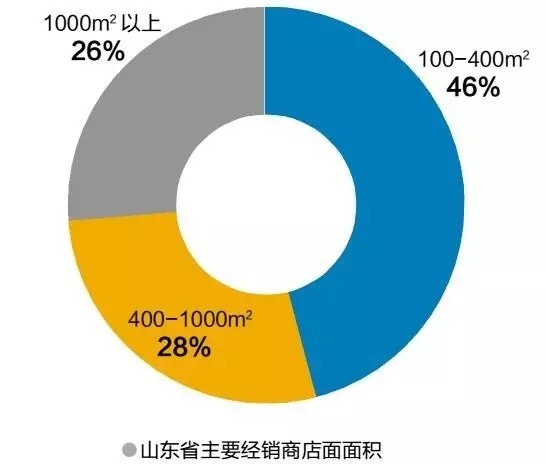 新奥彩资料免费全公开,实地分析数据执行_Superior59.524