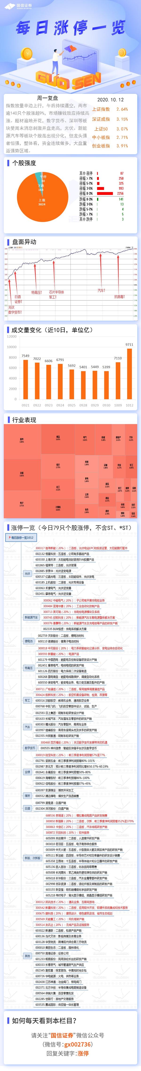 一肖一码,深入解析数据应用_CT53.498