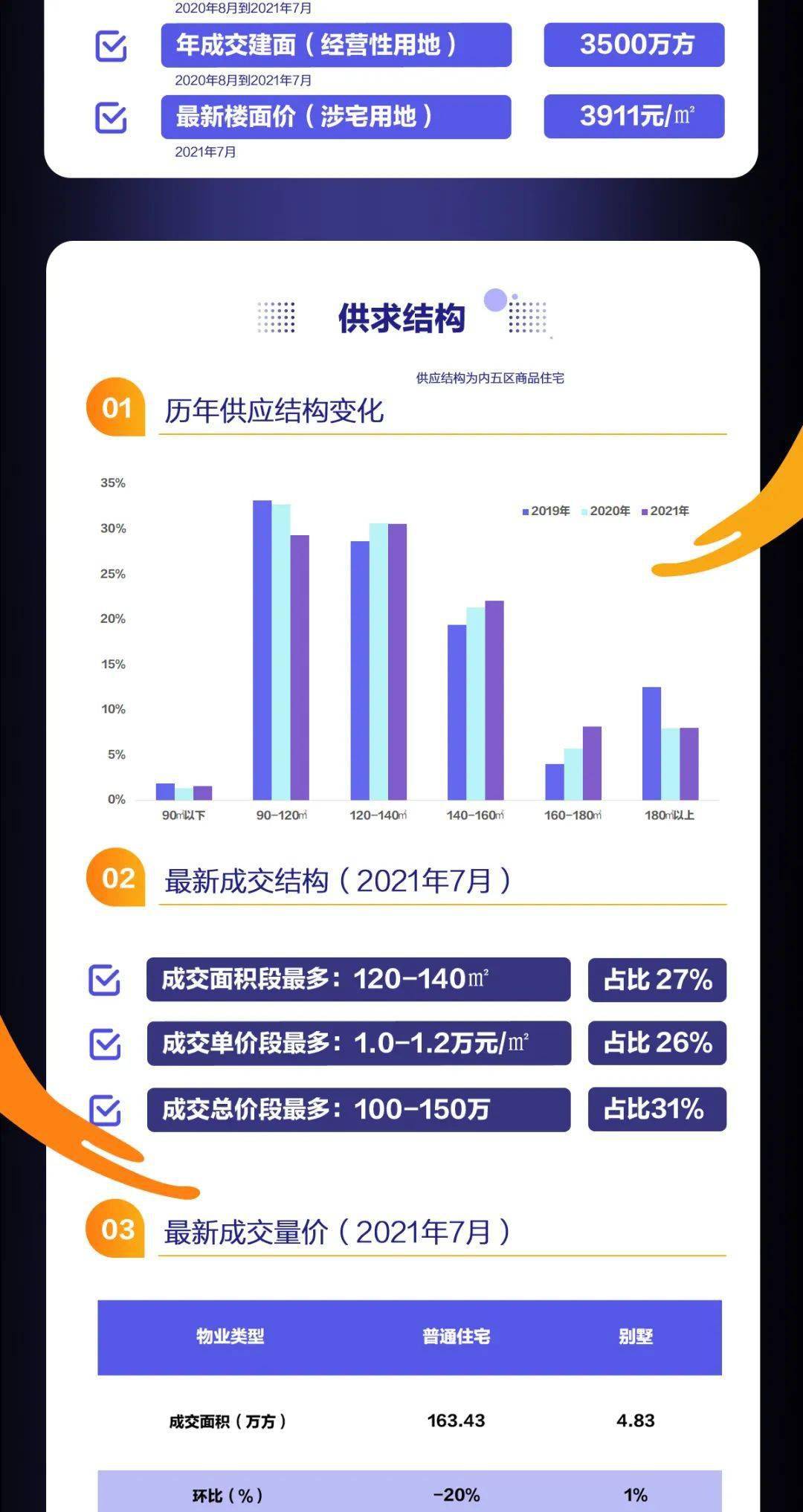 2024年12月12日 第65页