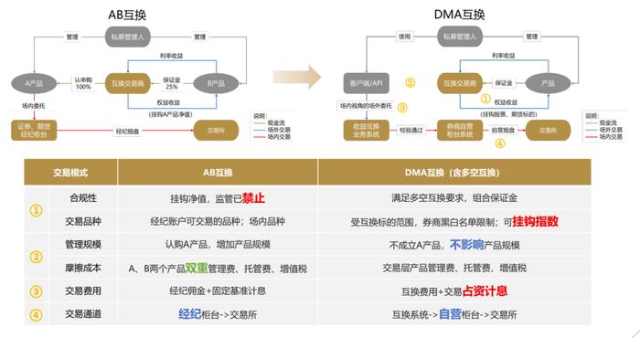 新澳门免费全年资料查询,灵活性策略解析_iPad48.735