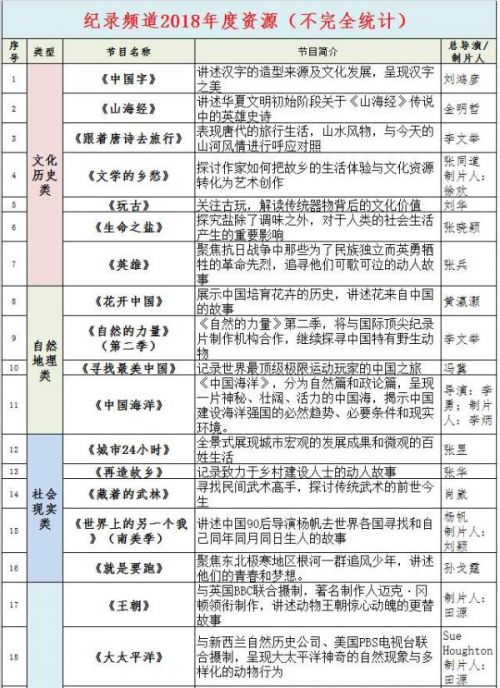 新澳六开奖结果2024开奖记录,高效解析说明_mShop67.340