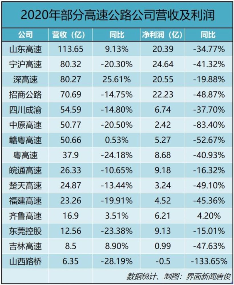 2024澳门天天开彩全年免费资料,高速响应计划实施_6DM53.953