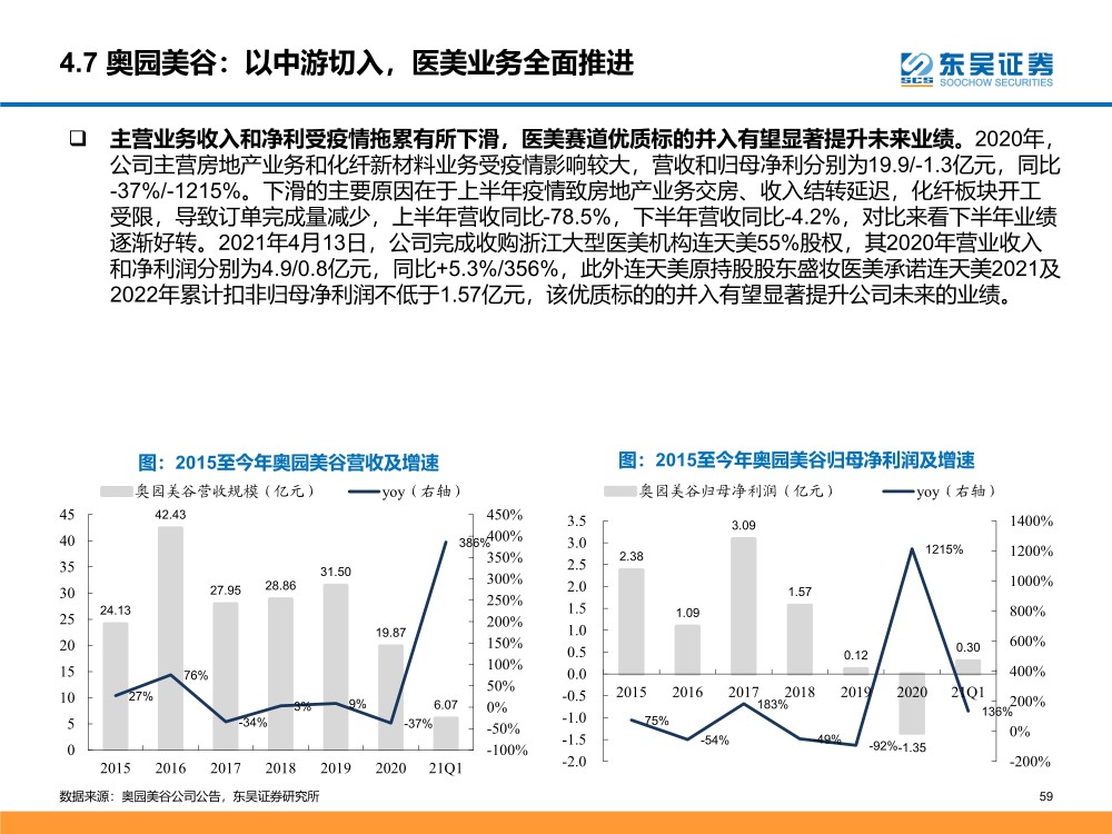 澳门三码三码精准,经济性执行方案剖析_GM版64.581