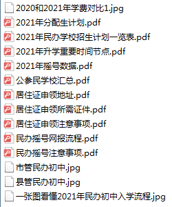 电信业务 第245页