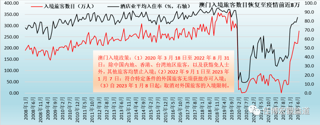 广东八二站澳门资料查询,创新执行计划_SP46.570