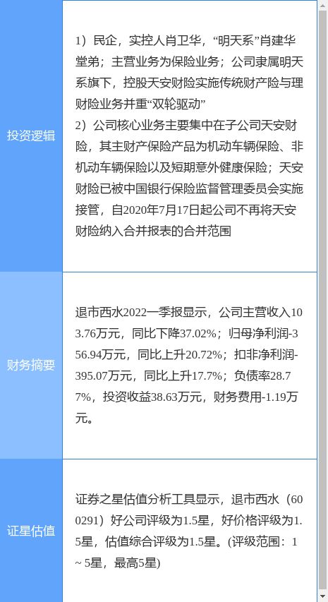 新澳好彩免费资料查询最新,前瞻性战略定义探讨_理财版25.193