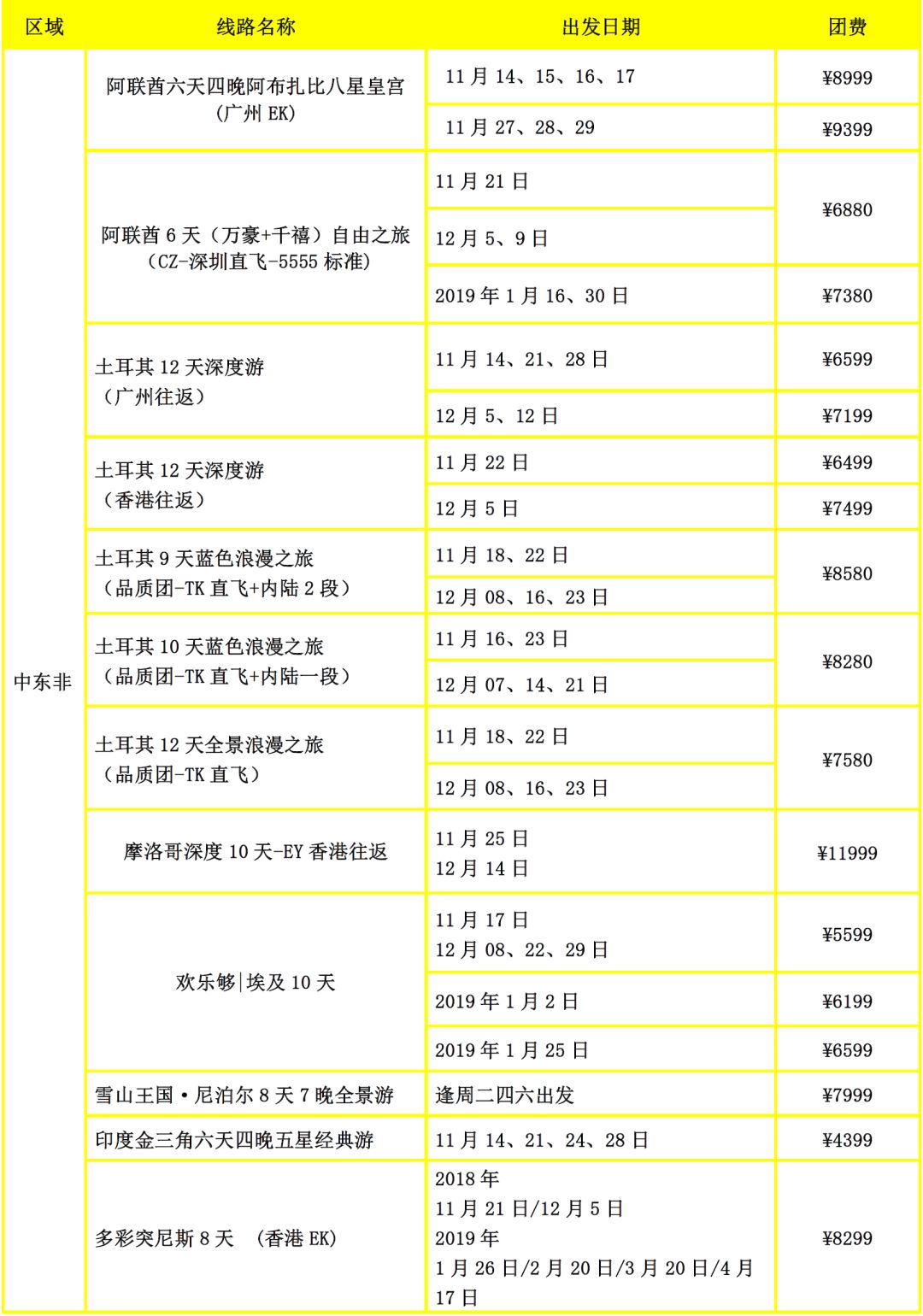 新澳门二四六天天彩资料大全网最新排期,专业执行解答_尊享款70.404