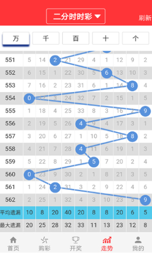 化实体 第58页