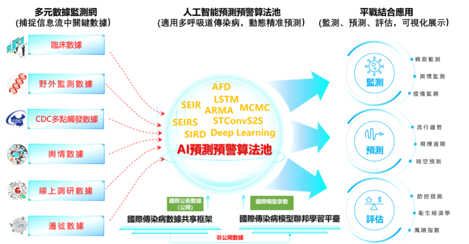 新澳精准资料免费提供,精细化策略定义探讨_领航款56.512