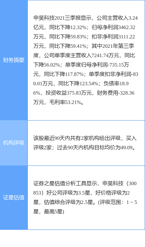 0149330.cσm查询,澳彩资料与历史背景,科技成语分析落实_Z36.24