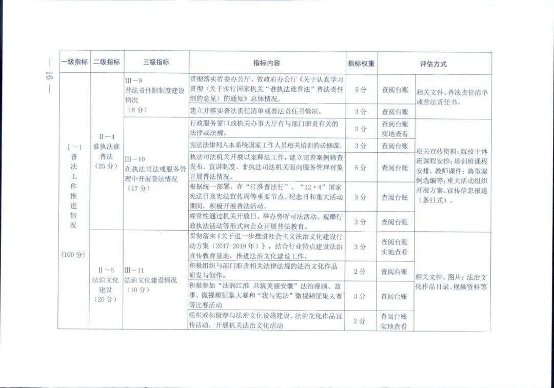 澳门免费材料资料,实地数据评估策略_高级版89.617