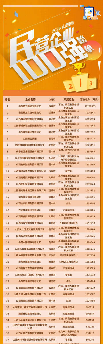 澳门王中王100的资料20,资源整合策略_复刻版59.69