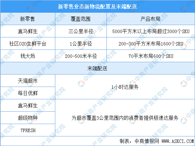 新澳天天免费最快最准的资料,深度分析解释定义_游戏版23.594