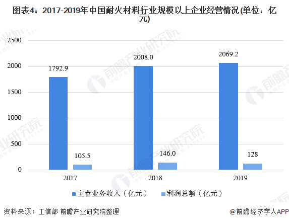 2024新澳门开门原料免费,深入执行方案设计_QHD88.440