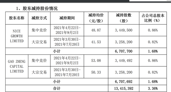 新澳内部资料精准一码波色表,数据引导计划设计_HarmonyOS81.837