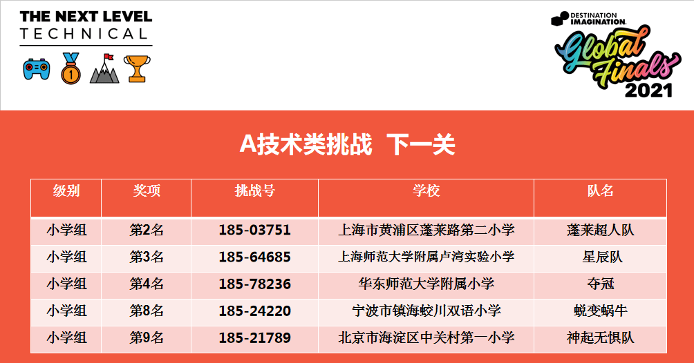 二九十八香悠悠打一准确生肖,高速解析方案响应_OP81.689