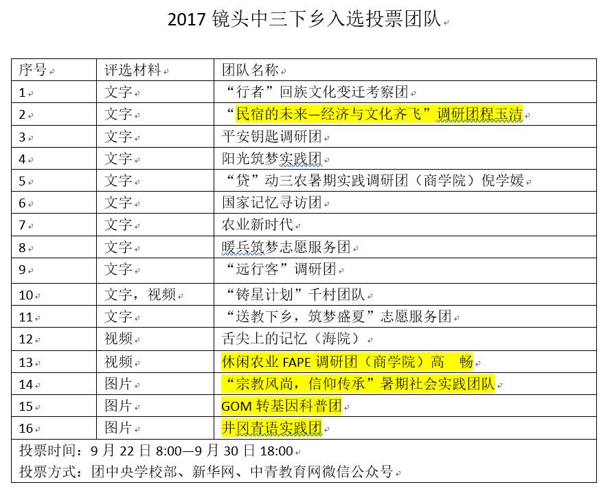 新澳门今晚开奖结果+开奖记录,决策资料解释落实_Android256.183