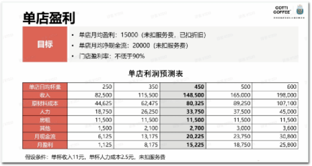 澳门管家婆资料大全正,实地分析数据计划_户外版80.779