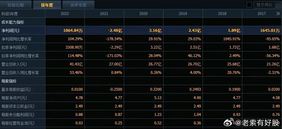 新澳正版资料免费公开十年,可靠数据评估_zShop92.591