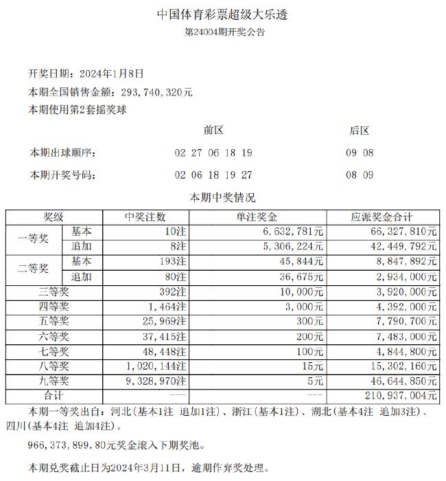 港澳天天彩免费资料,广泛的解释落实方法分析_3DM36.30.79