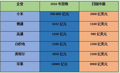 2024香港正版全年免费资料,广泛的解释落实支持计划_Kindle14.598