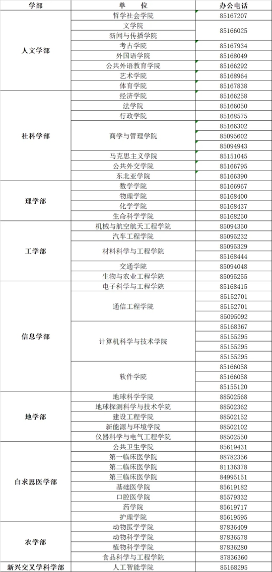 新澳全年免费资料大全,专业调查解析说明_V279.856