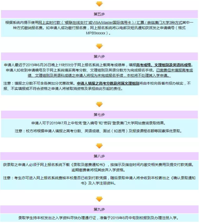 新澳门免费资料大全使用注意事项,精准分析实施步骤_T94.172