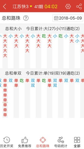 红姐统一图库大全资料,高效说明解析_标准版12.782