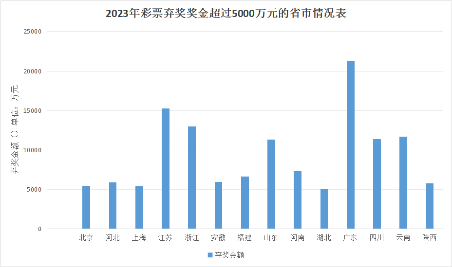 澳门6合开彩,真实解析数据_soft55.174