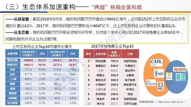 7777788888管家婆免费,实证分析解释定义_开发版35.553