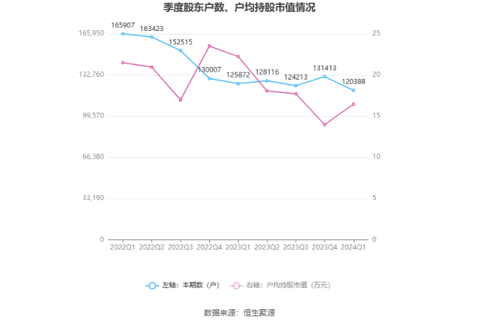 2024香港今期开奖号码,动态词汇解析_vShop44.292