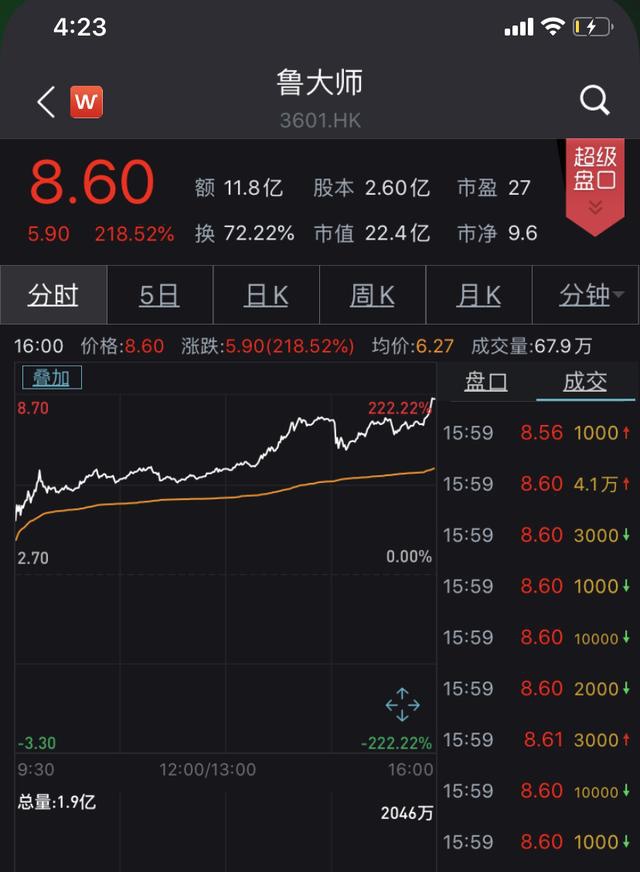 三期必出一期三期必开一期香港,数据整合设计执行_微型版69.643