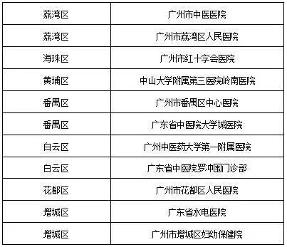 2024新澳最精准免费资料,最佳选择解析说明_领航款76.579