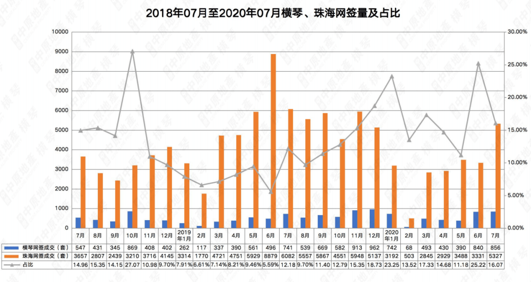 澳门最准的资料免费公开,实地分析数据执行_HT28.69