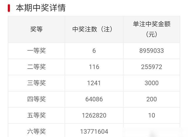 新澳门今晚开奖结果开奖记录查询,快速设计问题方案_超级版69.842